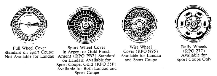 Chevy Malibu wheel options